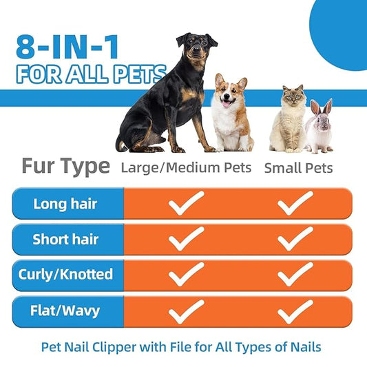 Dog Brush for Shedding - Image 2