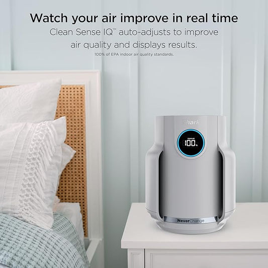 Shark Air Purifier for Home, NeverChange Compact Pro, for Bedroom, Home Office - Image 2