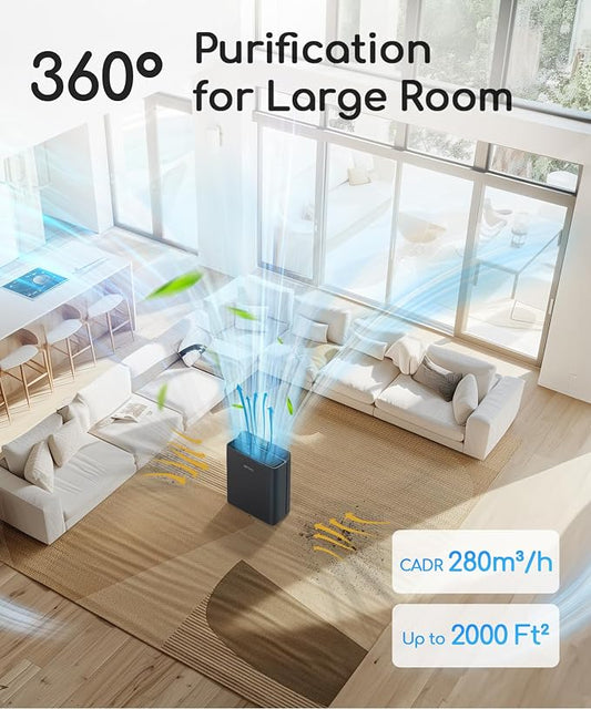 Air Purifier for Home Bedroom Large Room Up to 2000Ft², Smart APP&Voice Control - Image 2