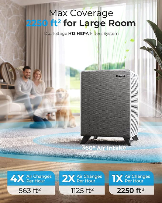 Air Purifiers for Home Large Room Up to 2250 ft² - Image 2