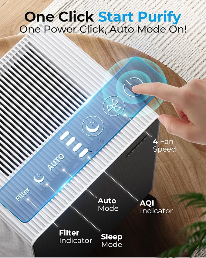 Air Purifiers for Home Large Room Up to 2250 ft² - Image 9