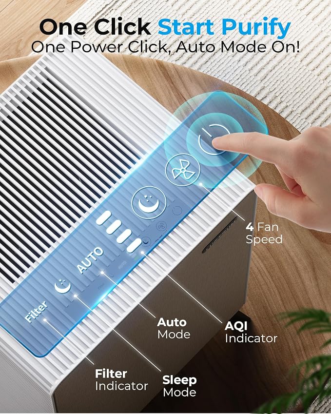 Air Purifiers for Home Large Room Up to 2250 ft² - Image 9