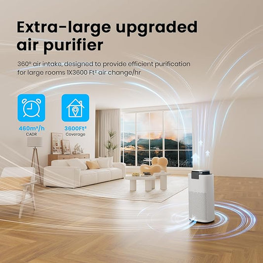 Air Purifiers for Home Large Room Up to 3600 Ft² - Image 2