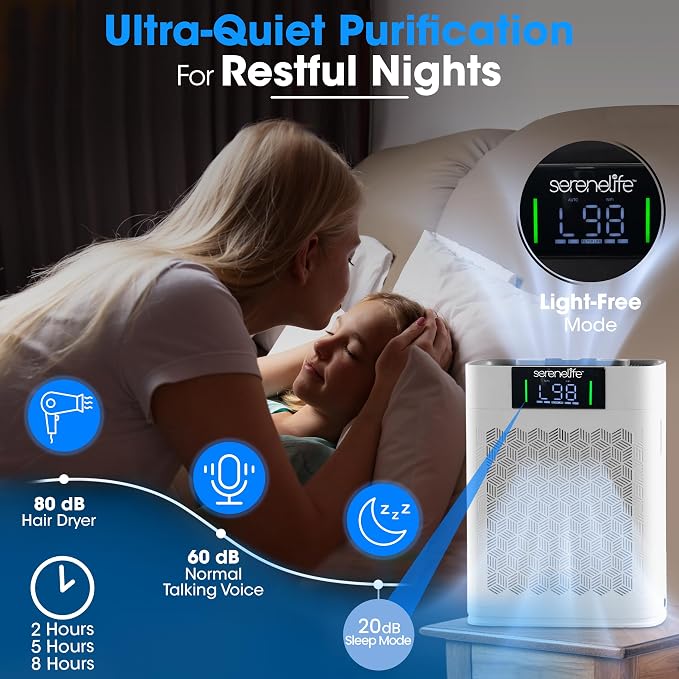 SereneLife HEPA Air Purifier for Home – Smart WiFi & App Control, Ultra-Quiet - Image 6