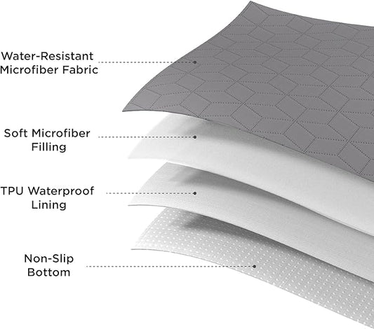 Bedsure 100% Waterproof Bed Cover - Image 2