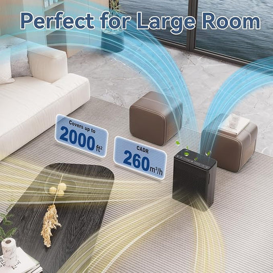Air Purifiers for Home Large Room Up to 2000 Ft² - Image 2