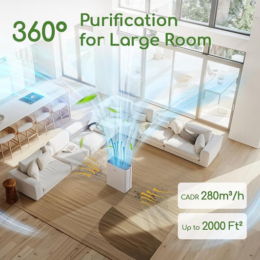 Air Purifier for Home Large Room Bedroom Up to 2000Ft² - Image 2
