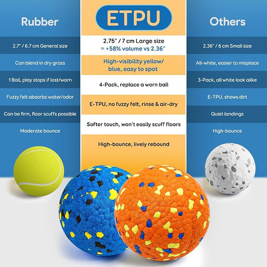 Dog Balls, Indestructible Tennis Balls - Image 2