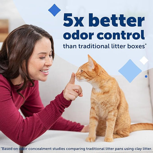 PetSafe ScoopFree Disposable Crystal Cat Litter Tray - Image 2