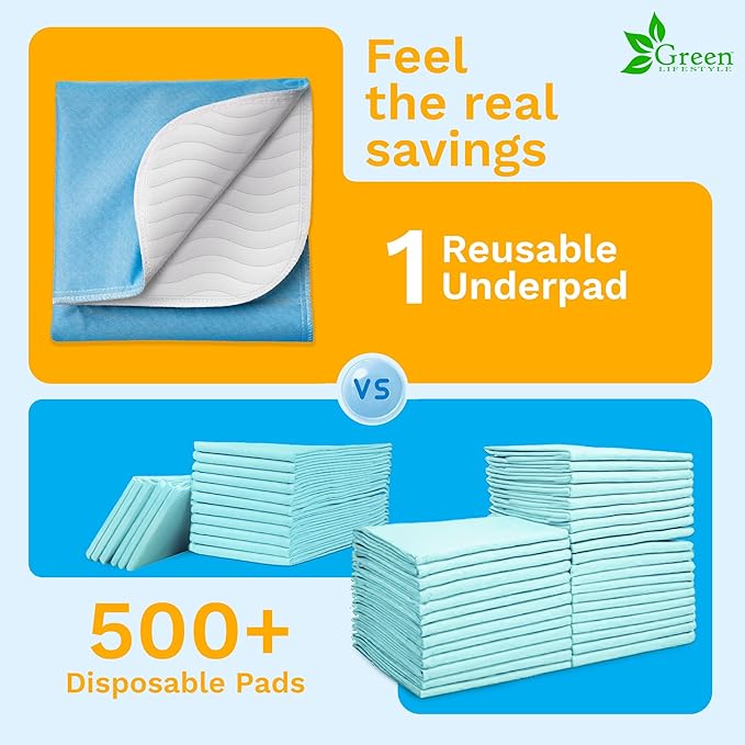 GREEN LIFESTYLE Washable Underpads - Image 7