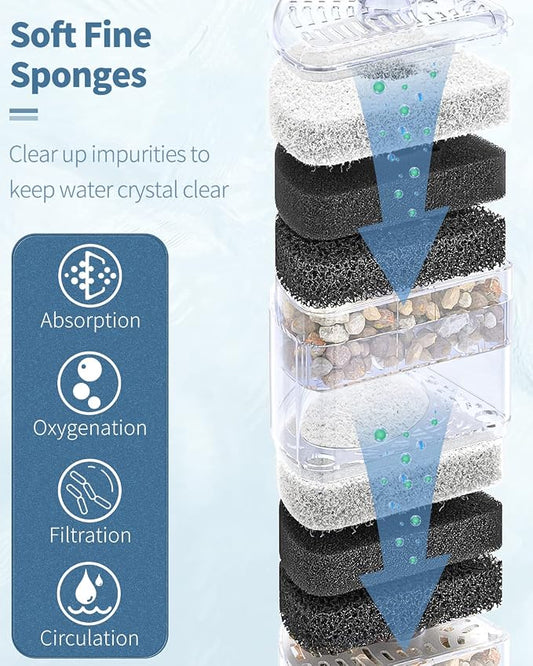 Pawfly Aquarium Corner Sponge Filter Quiet Small Fish Bio Foam Filter - Image 2