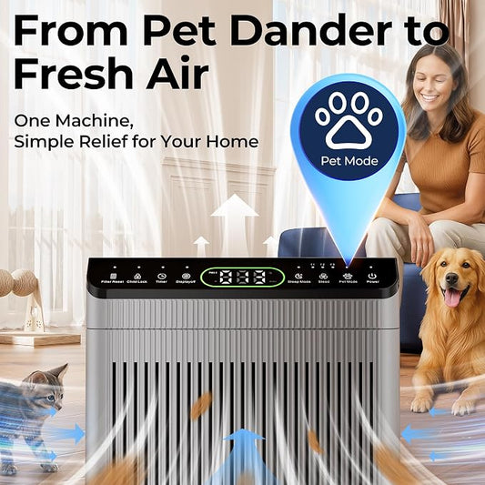 Air Purifiers for Home Large Room up to 2200sq.ft - Image 2