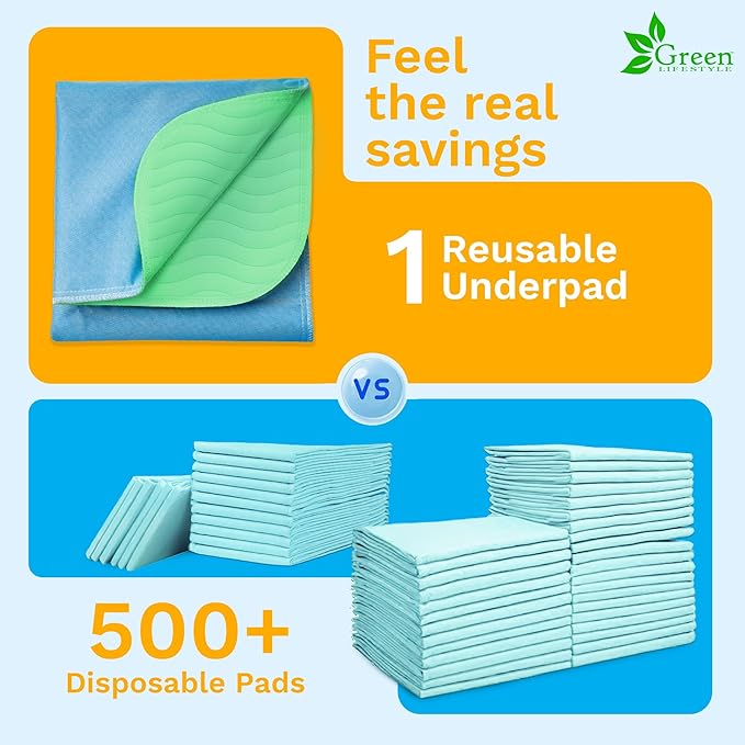 GREEN LIFESTYLE® Washable Underpads - Image 7