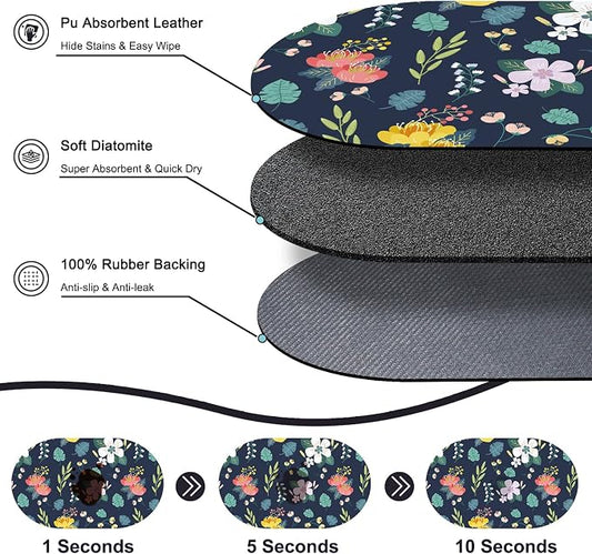 20''x12'' Absorbent Cat Feeding Mat, Pet Water Mats Protect Floor, No Stains - Image 2