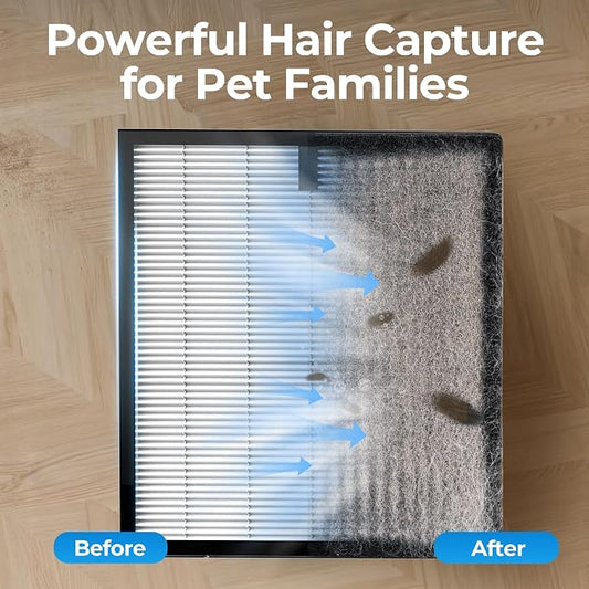 Air Purifiers for Home Large Room up to 2200sq.ft - Image 2
