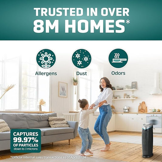 GermGuardian Air Purifier for Home - Image 2