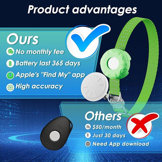 GPS Tracker for Cats, Cat Tracker, Compatible - Image 2