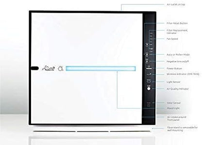 Rabbit Air, MinusA2 Air Purifiers - Image 8