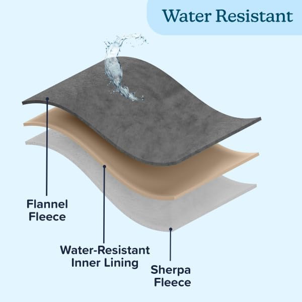 Waterproof Pet Blanket - Image 4