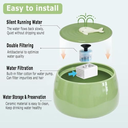 Cat Water Fountain Pump, Pet Water Fountain Pump - Image 2
