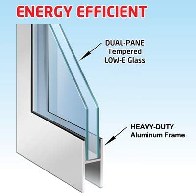 Power Pet Automatic Sliding Glass Patio Pet Door by High Tech Pet - Image 6