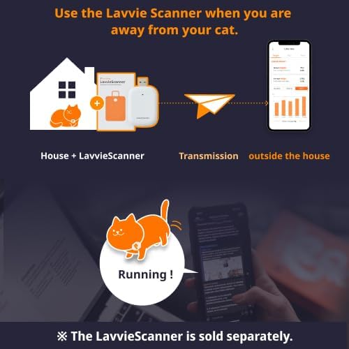 LavvieTAG with 2 Straps Smartwatch - Image 5