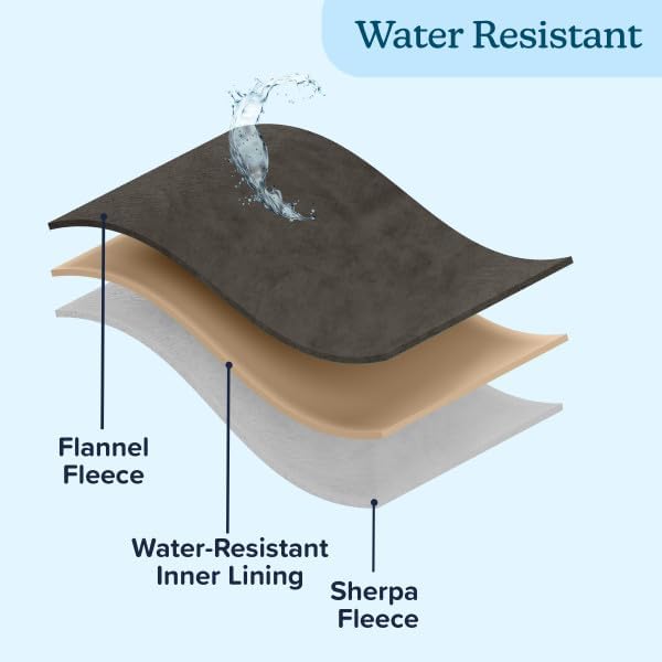 Waterproof Pet Blanket Collection– Reversible Throw Protects Couch, Bed from - Image 4
