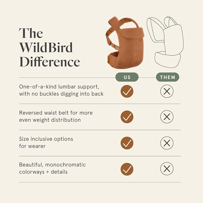 WildBird - Aerial Buckle Carrier - 2-24 Months - Standard Willow - Front or - Image 5