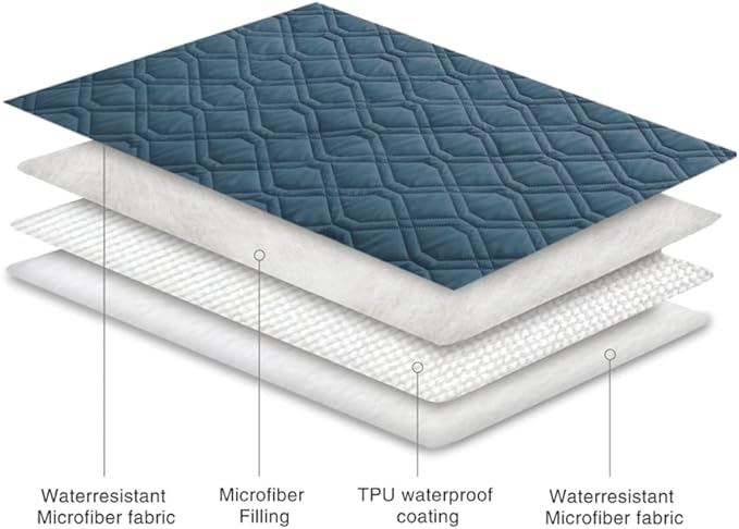 Ameritex Waterproof Blanket Reversible Dog Bed Cover Pet Blanket - Image 5
