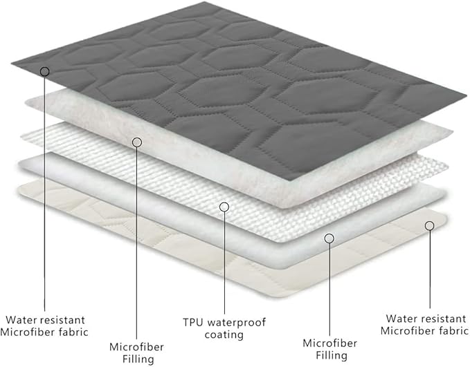 Waterproof and Non-Slip Dog Bed Cover and Pet Blanket Sofa Pet Bed Mat ，car - Image 4