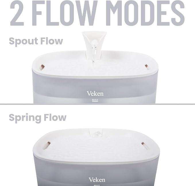 Veken Cat Water Fountain with Detachable Tank, 84oz/2.5L Automatic Pet Drinking - Image 6