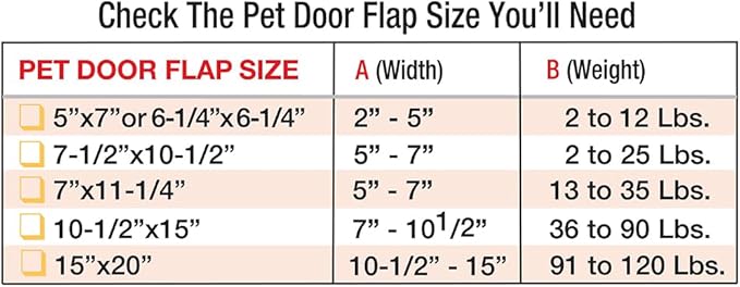 Ideal Pet Products Aluminum Pet Patio Door, Adjustable Height 77-5/8" to 80-3/8" - Image 4