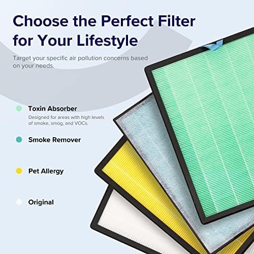 LEVOIT Genuine Vital 200S-P Air Purifier Toxin Absorber Replacement Filter - Image 3