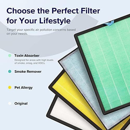 LEVOIT Genuine Vital 200S-P Air Purifier Toxin Absorber Replacement Filter - Image 3