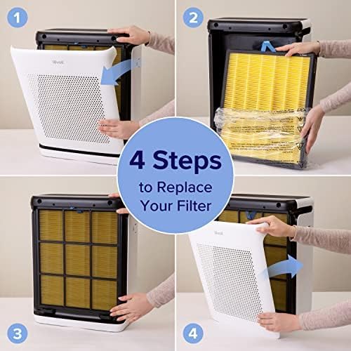 LEVOIT Genuine Vital 200S-P Air Purifier Pet Allergy Replacement Filter - Image 6