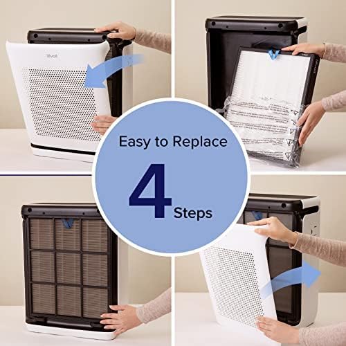 LEVOIT Vital 200S-P Replacement Filter, Genuine Air Purifier Filters, Supports - Image 5