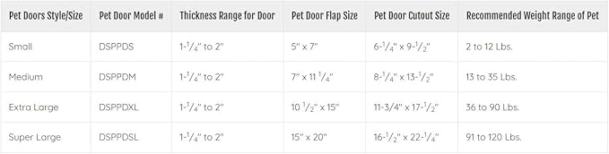 Ideal Pet Products Designer Series Plastic Pet Door - Image 3