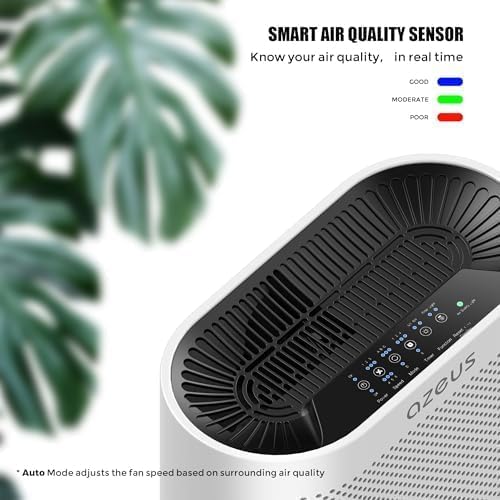 AZEUS True HEPA Air Purifier for Home, UV light | Ionic Generator | Office or - Image 5