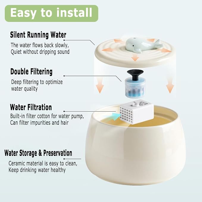Ceramic Cat Water Fountain, 45oz/1.3L Ultra-Silent Automatic Pet Drinking Water - Image 4