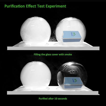 Ionizer Air Purifier/Plug In Air Purifier - Image 6