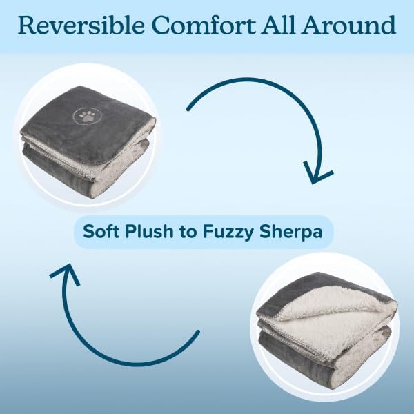 Waterproof Pet Blanket - Image 5