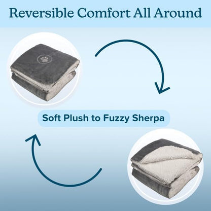 Waterproof Pet Blanket - Image 5