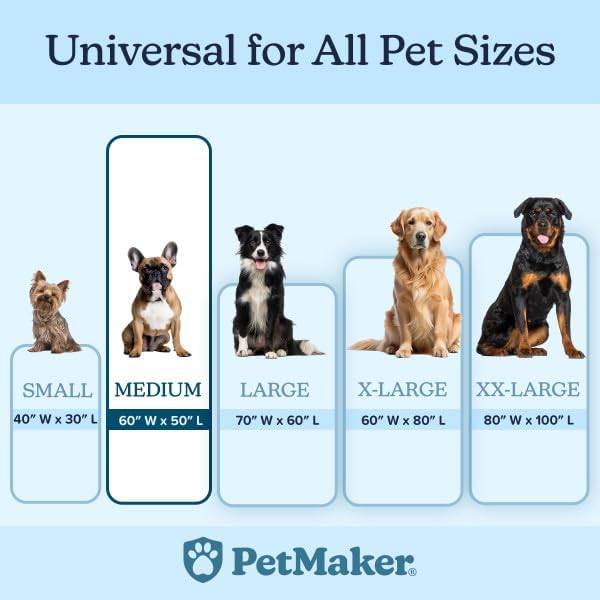 Waterproof Pet Blanket Collection– Reversible Throw Protects Couch, Bed from - Image 2