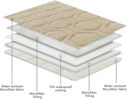 Waterproof and Non-Slip Dog Bed Cover and Pet Blanket Sofa Pet Bed Mat ，car - Image 4