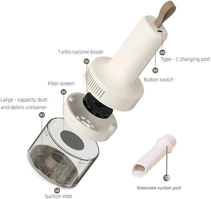Bird Food Electric Separator, Bird Cage Cleaner, Pet Hair Collector, Mini USB - Image 4