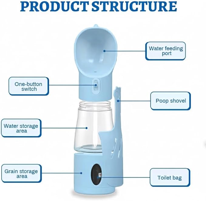 All-in-One Pet Water Bottle - Image 4
