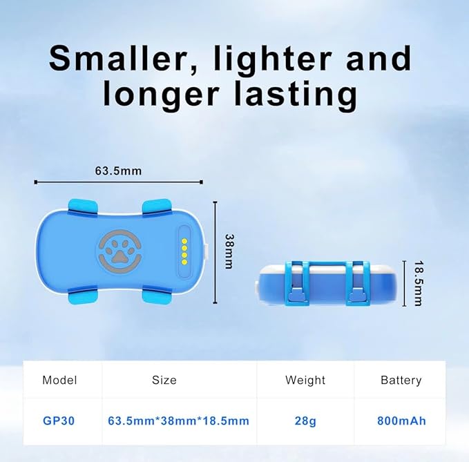 GPS Tracker for Dogs, Real-time Dog Tracker - Image 8