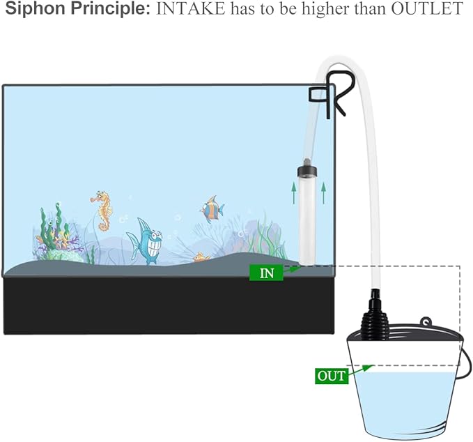 5ft Aquarium Siphon Vacuum Cleaner - Image 6