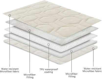 Waterproof and Anti-Slip Dog Bed Cover and Pet Blanket Sofa Pet Bed Mat ，car - Image 4