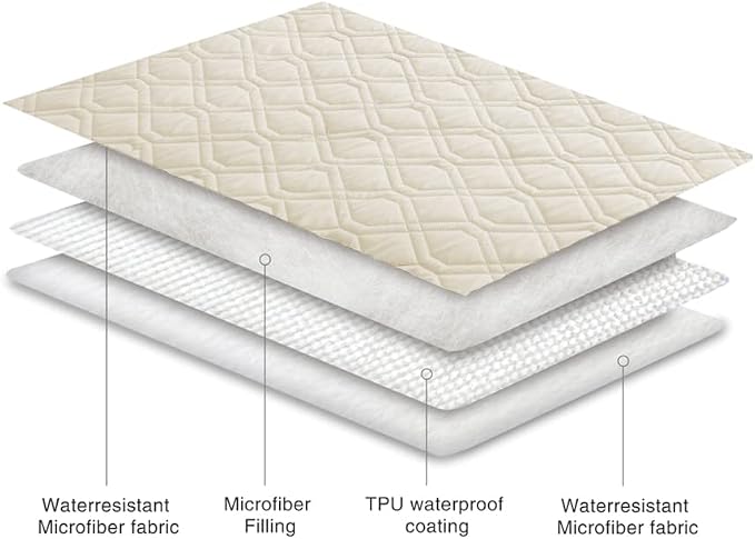 Ameritex Waterproof Blanket Reversible Dog Bed Cover Pet Blanket - Image 4